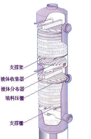 防腐风机厂家